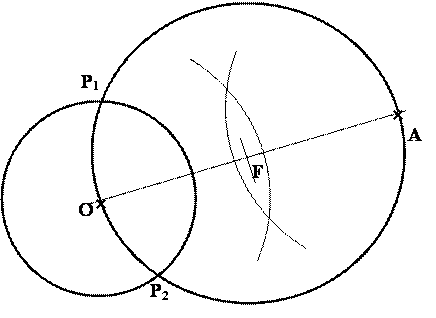 osteoarthritis 2. szakasz)